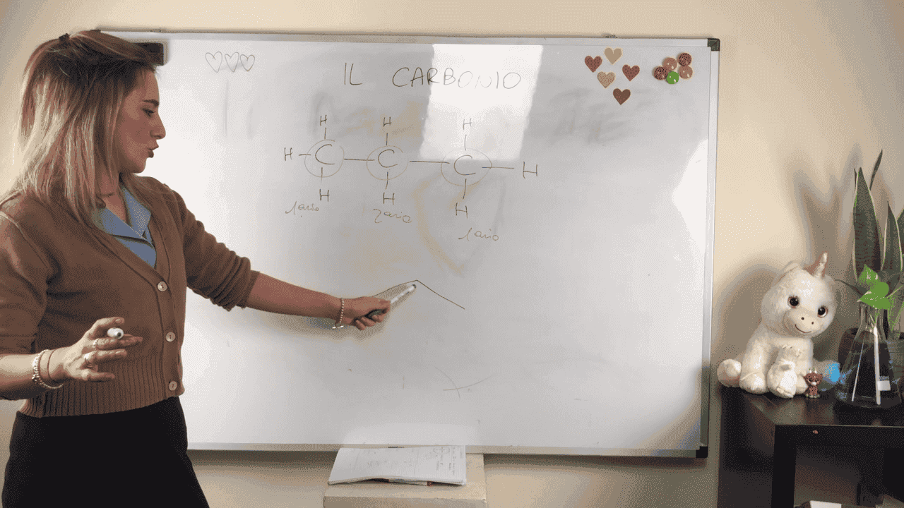 Carbonio – Quanti legami forma, primario, secondario, terziario e il caso del metano tetraedro sp3