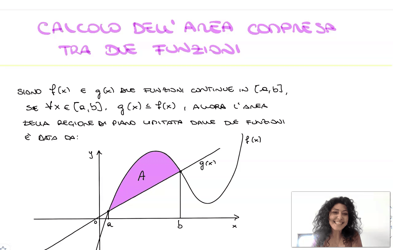 Area tra due funzioni