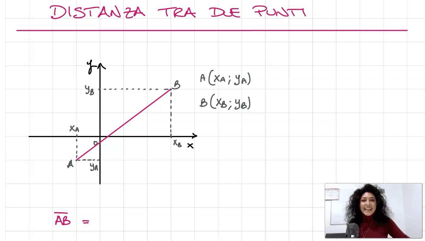 Lunghezza di un segmento