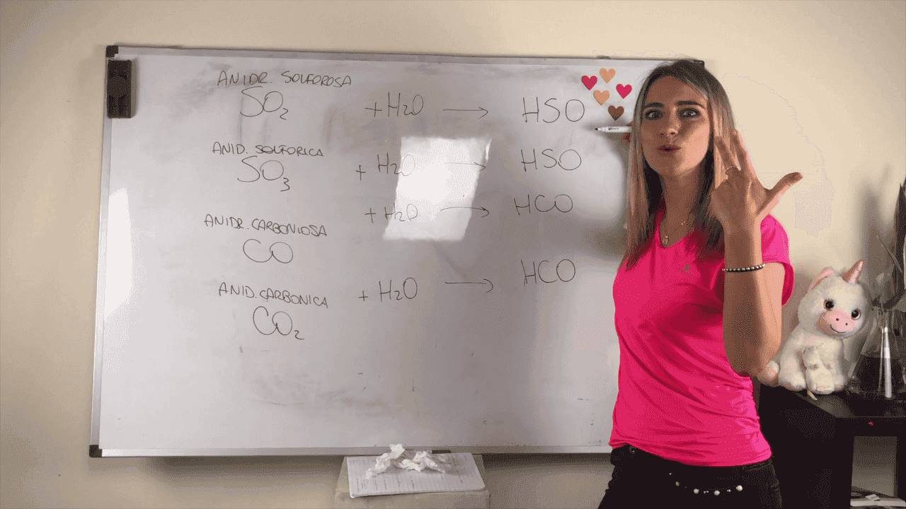 Nomenclatura anidridi e ossiacidi