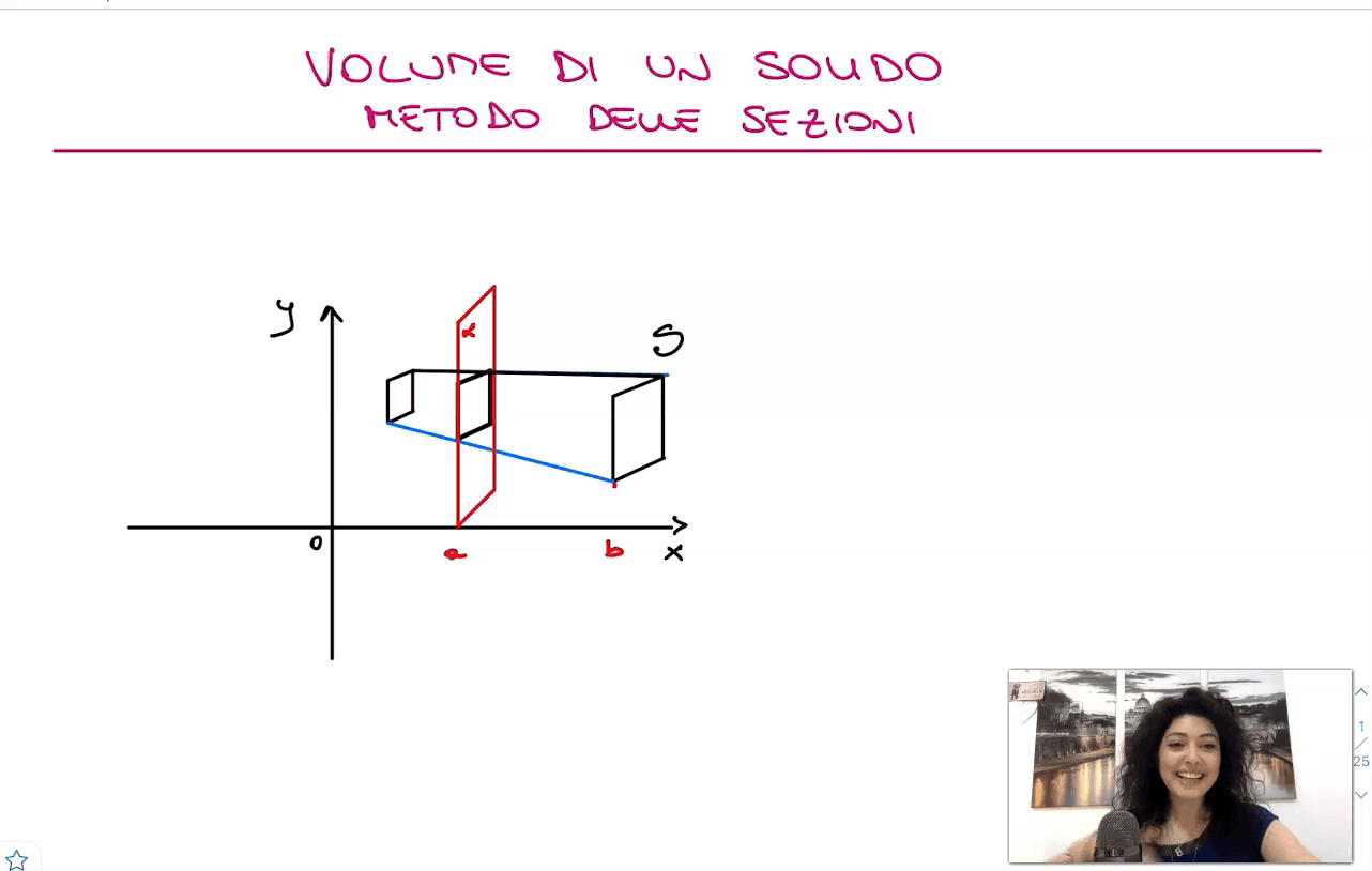 Volume di un solido con il metodo delle sezioni *