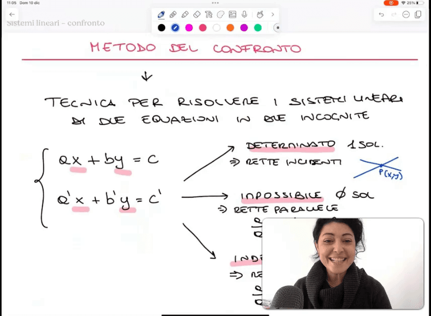 Sistemi lineari - metodo del confronto