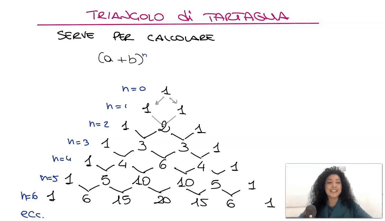 Triangolo di Tartaglia