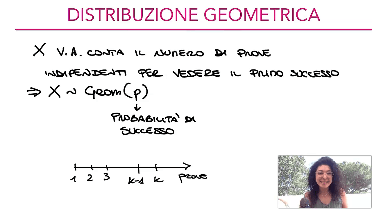 Distribuzione geometrica
