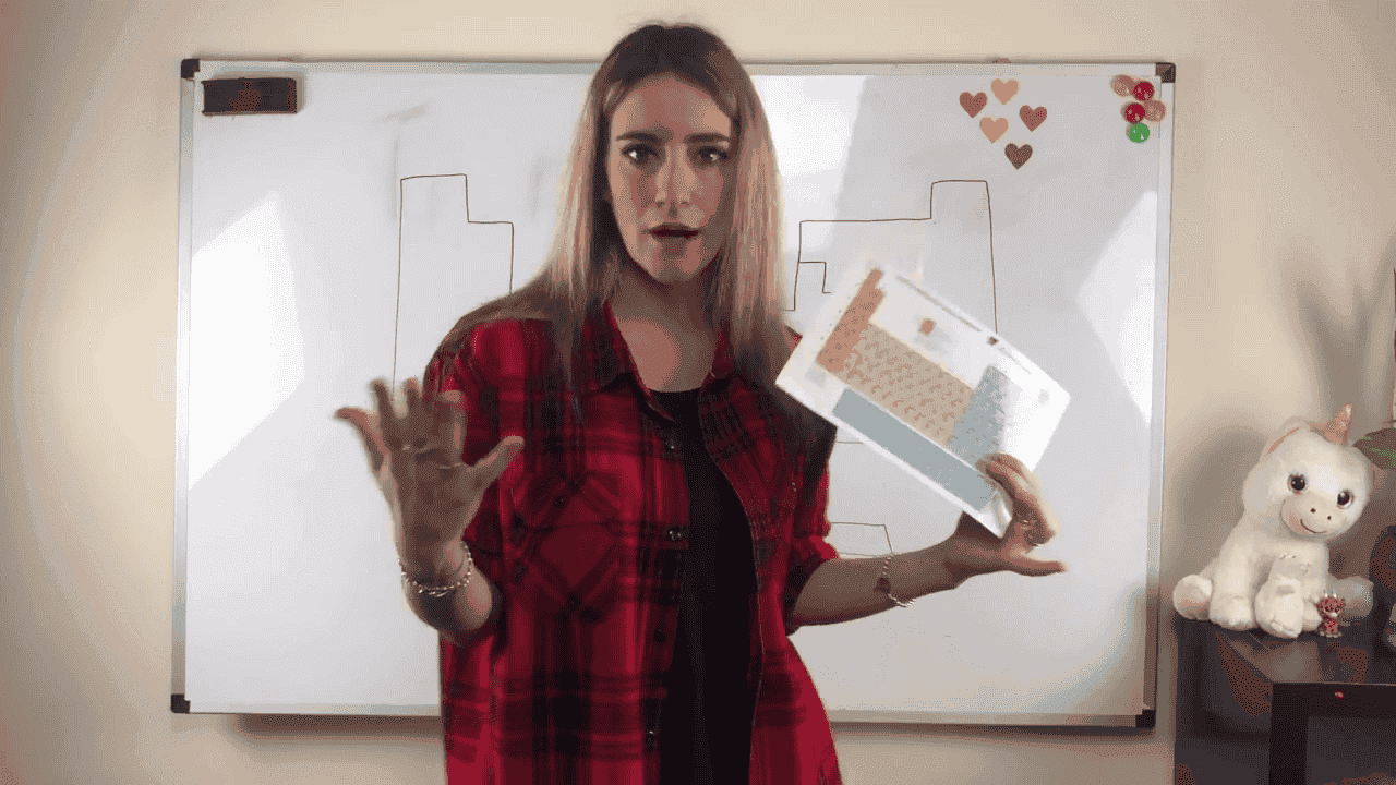 Primo principio della termodinamica - semplificato per verifiche di chimica