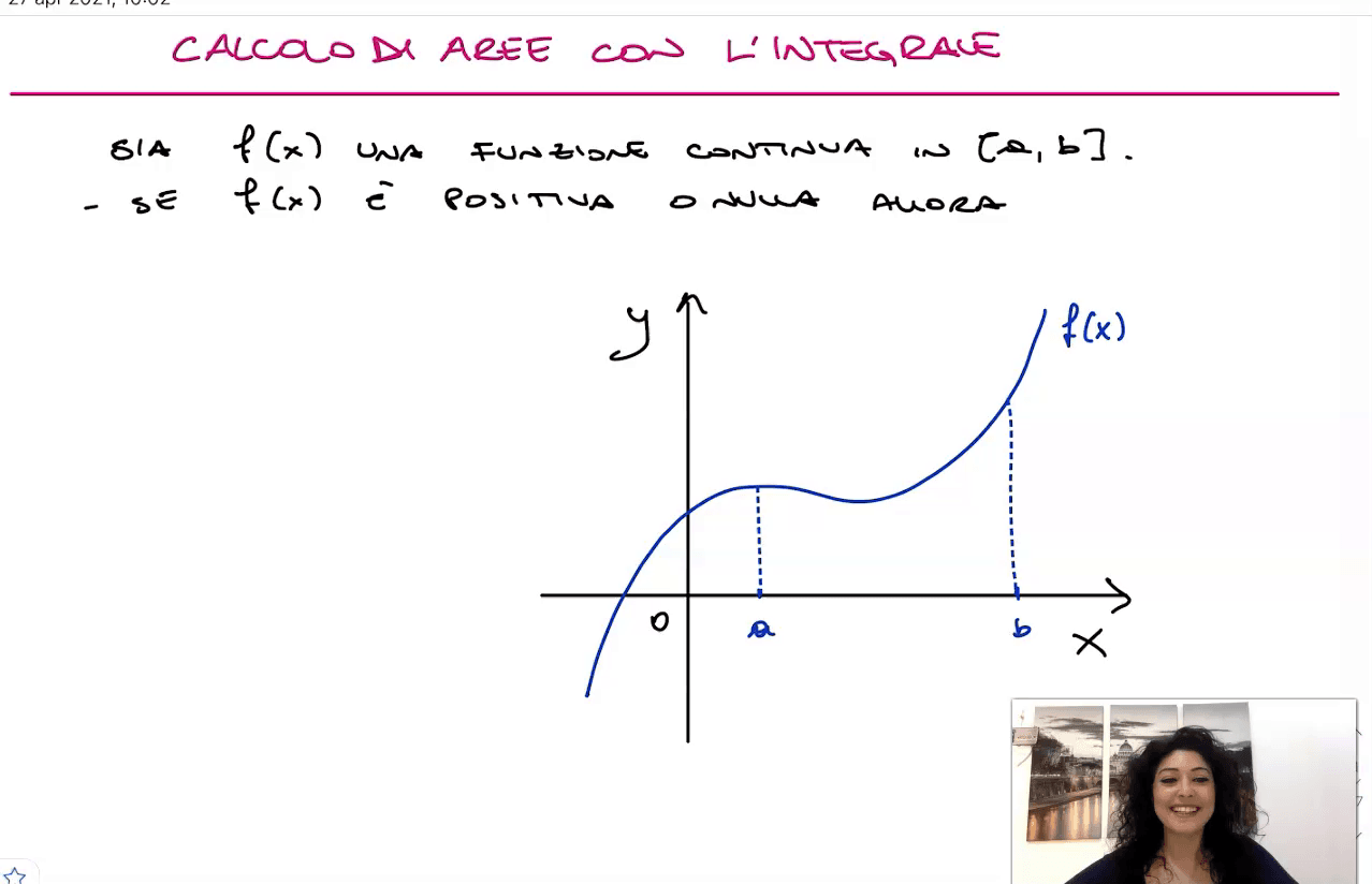 Area sottesa ad una funzione