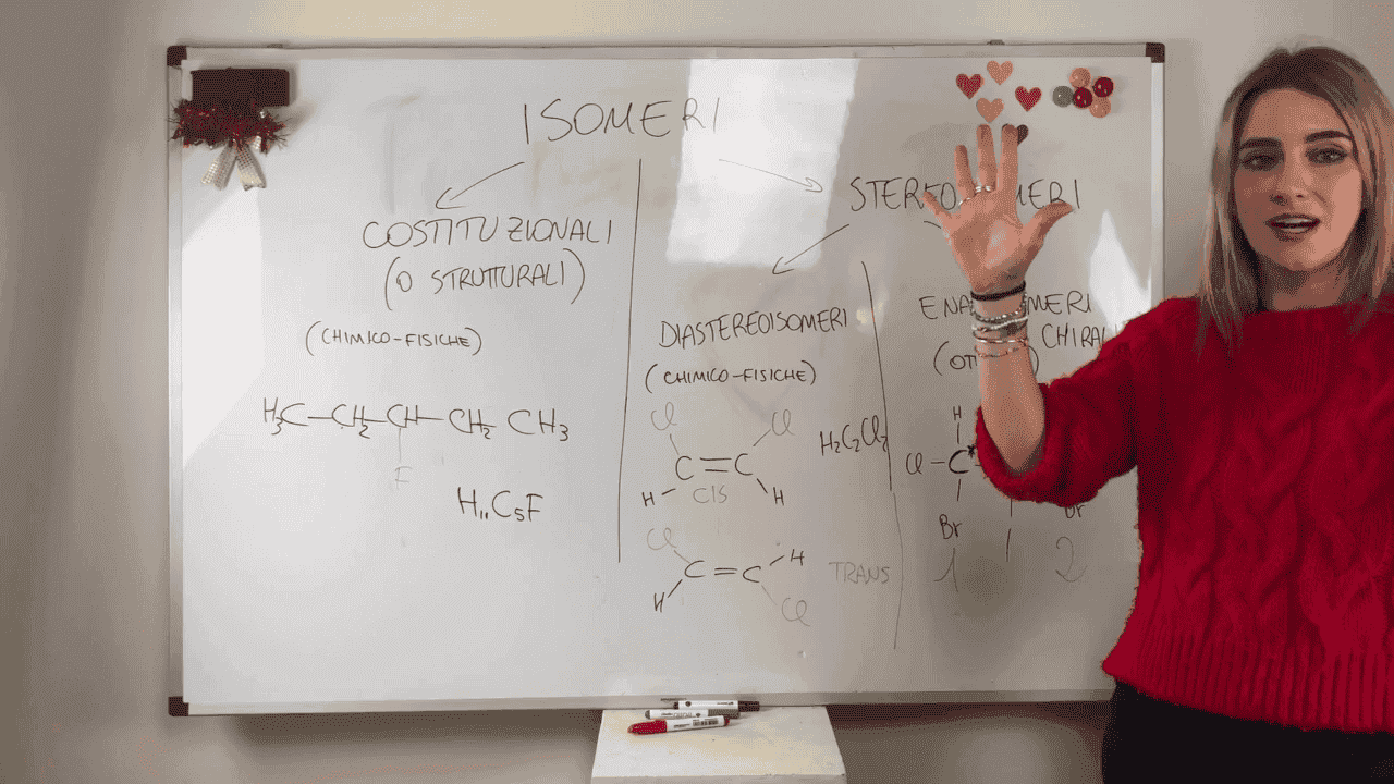 Isomeri – isomeri costituzionali, enantiomeri, diastereoisomeri