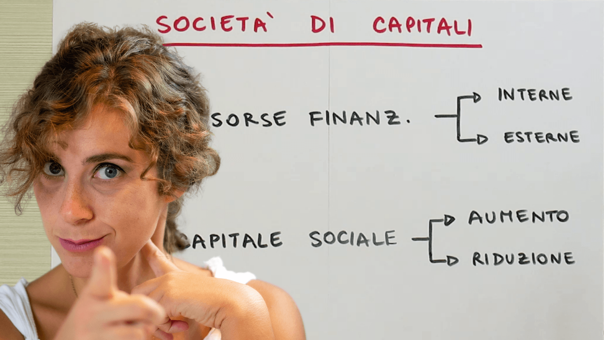 Le società di capitali: risorse finanziarie e variazioni di capitale sociale