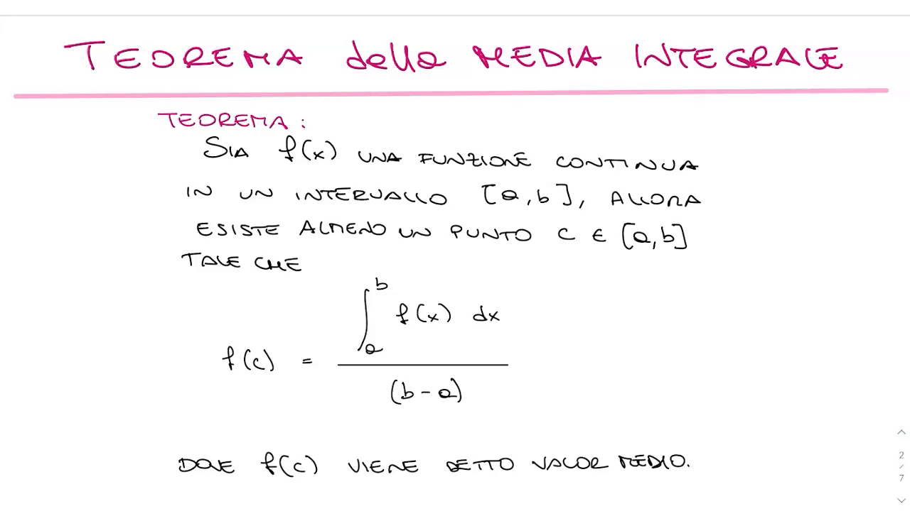 Teorema della media integrale