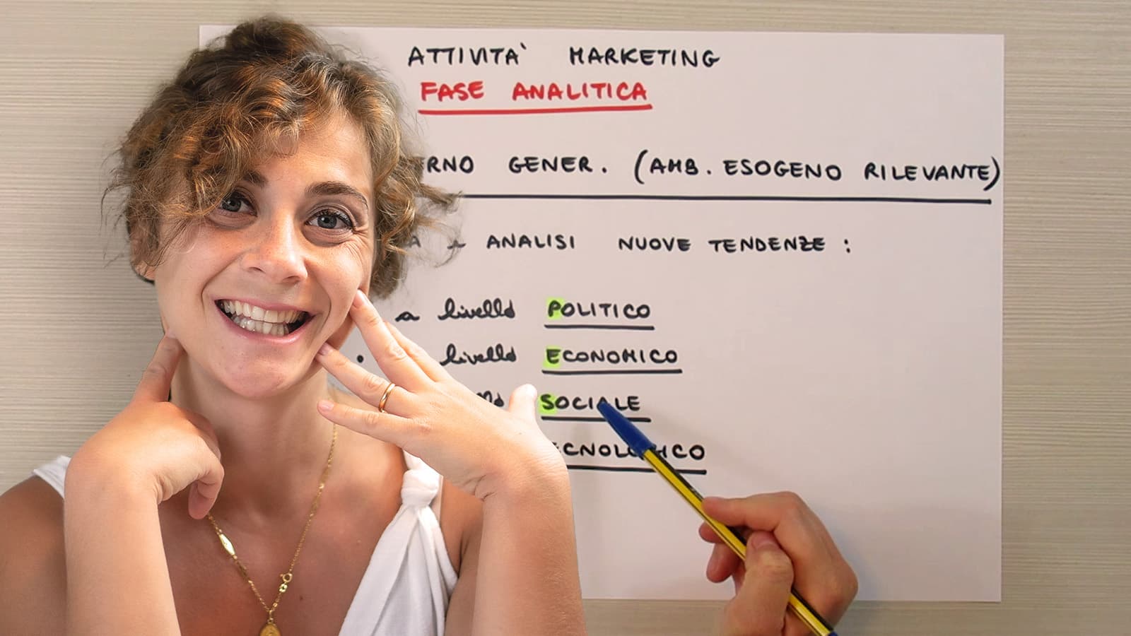 La fase analitica dell'attività di marketing