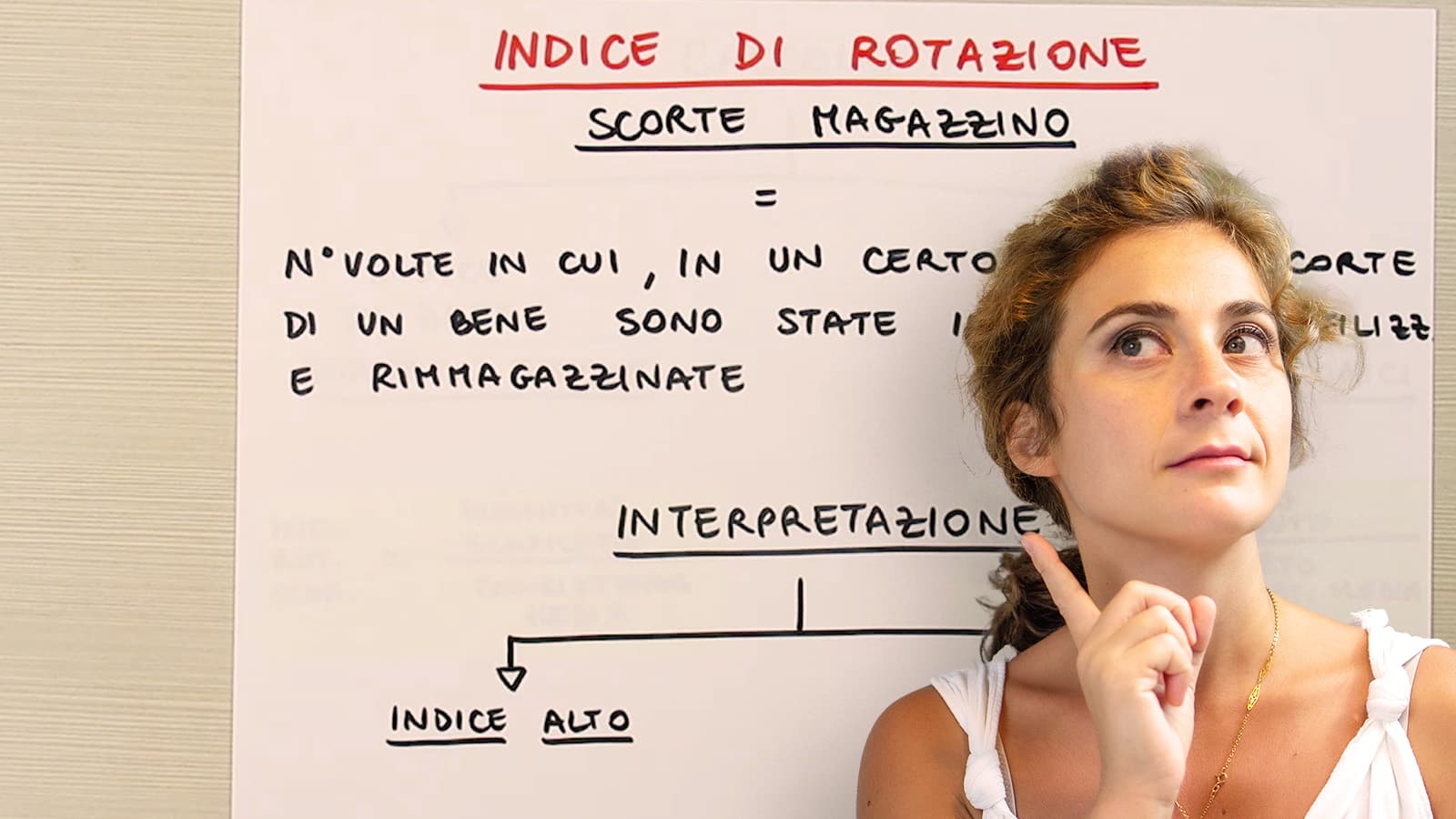 L'indice di rotazione delle scorte